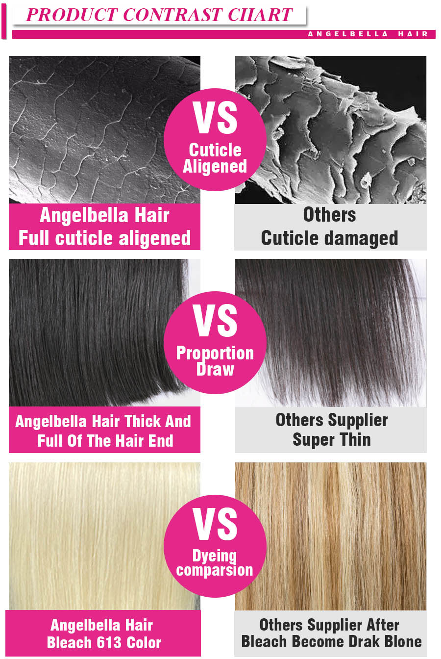 10A详情页-body-wave_10