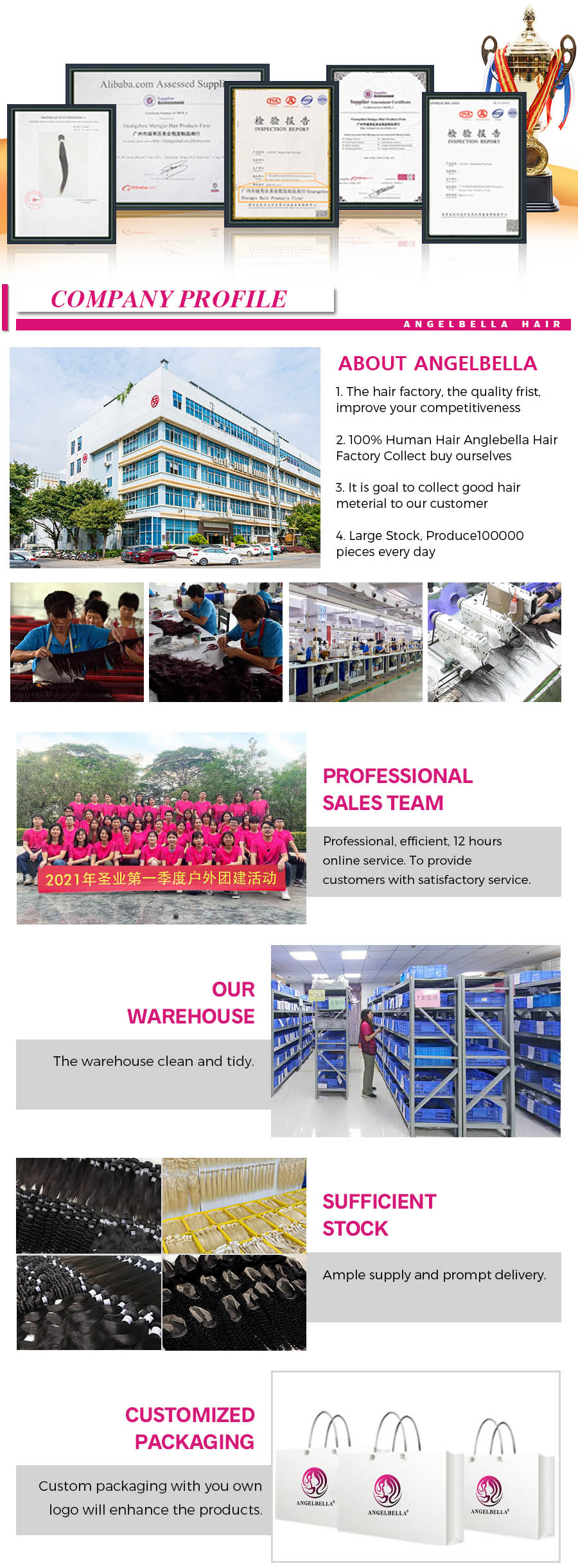 10A详情页-body-wave_11