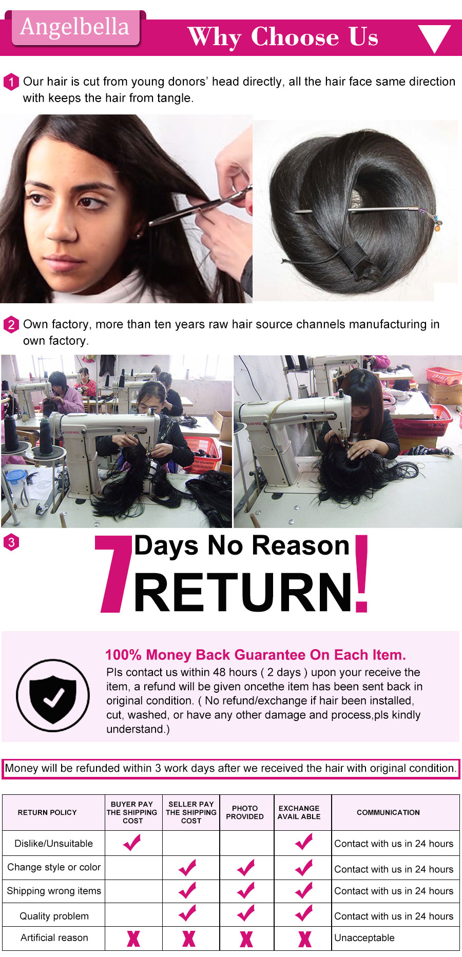 A店详情页-手机端_02